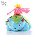 Miniatura Maskotka Pokémon – 20–25 cm, Mix Wzorów